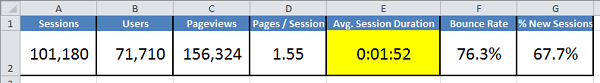 time-metrics